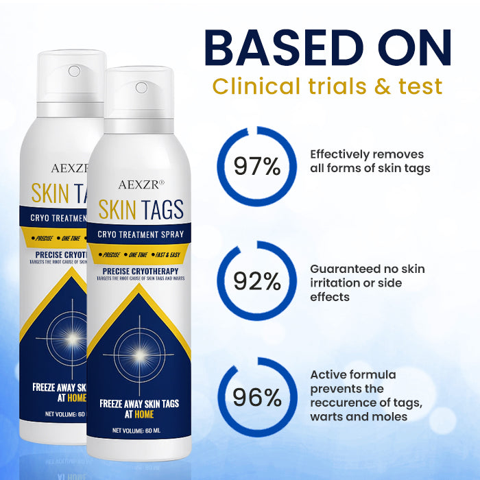 AEXZR® Cryotherapy Spray: Rapid removal of warts and calluses - visible results in 7 days ✨